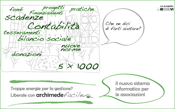 Archimede facile
